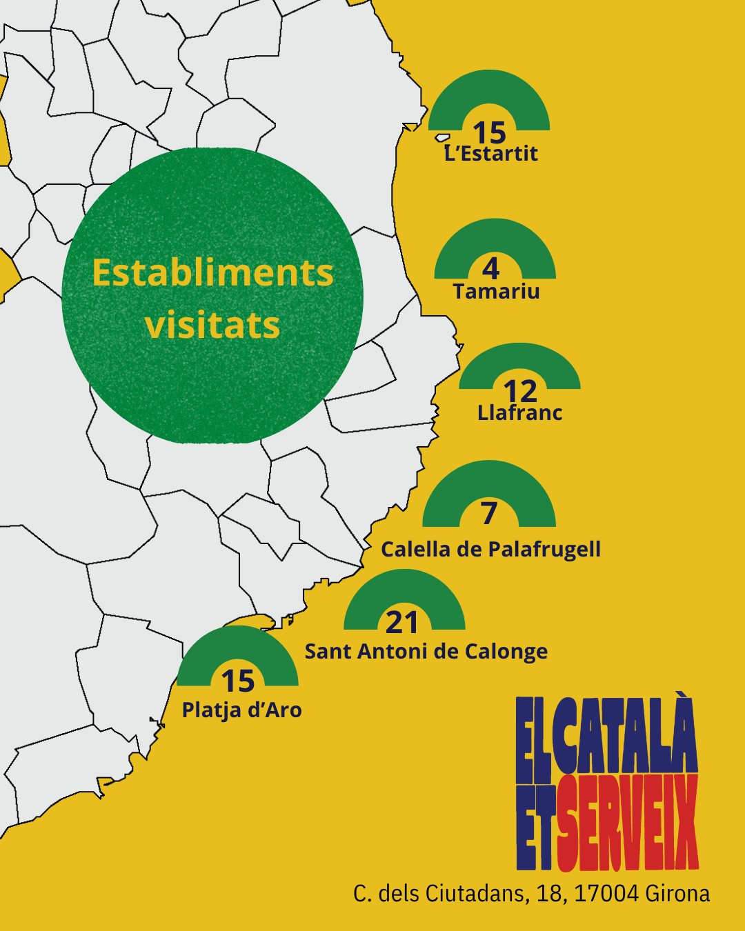 IG-El català et serveix_1784276317.png